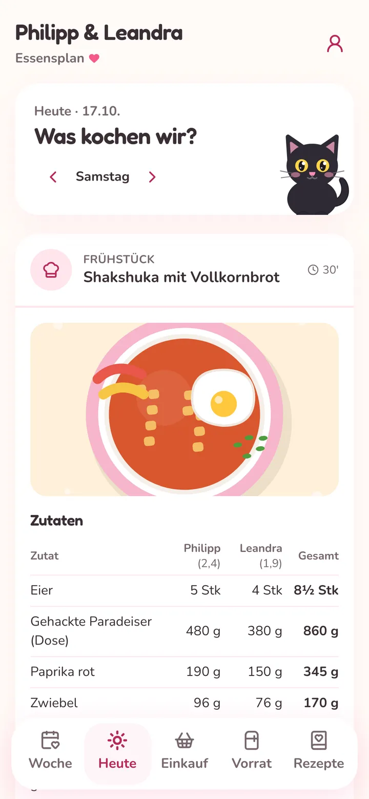 App-Ansicht Heute: Shakshuka mit Zutatenmengen getrennt für Philipp und Leandra